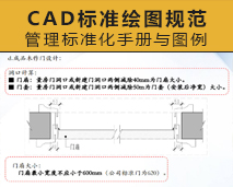 [001]CAD标准制图规范教程《东日制图标准-管理标准化手册与例》