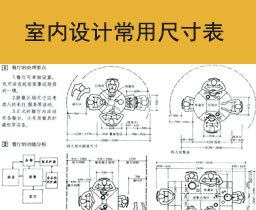 [012]人体工程学——室内设计常用尺寸表