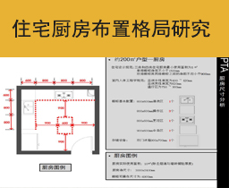 [015]《厨房布局·住宅厨房格局研究》丨SU厨房模型7套+厨房分类实景参考丨1.76G丨